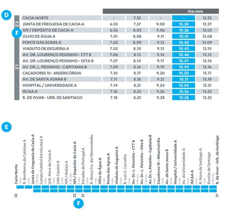 Autocarros & Horários Renex